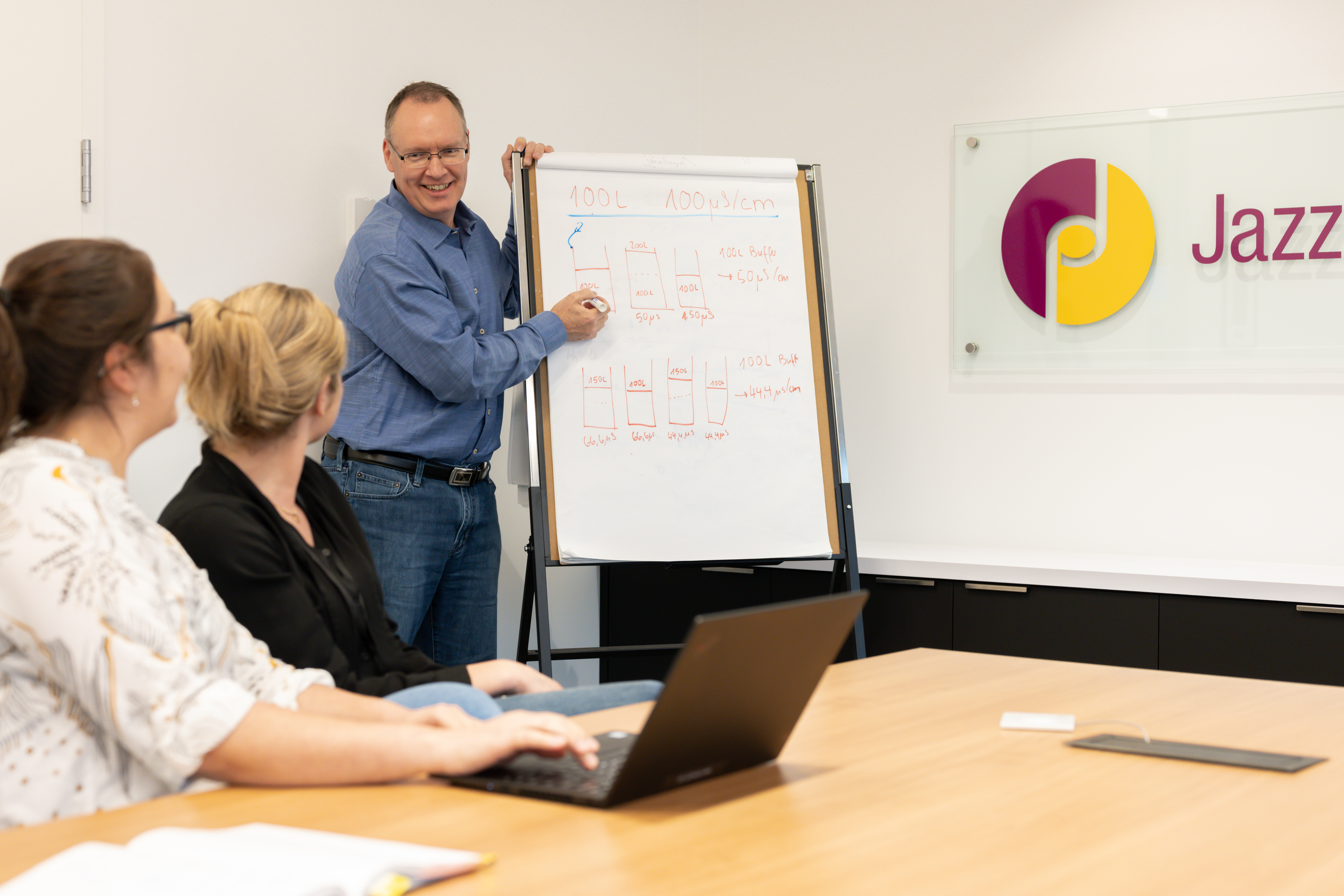 Jazz Pharma ES values and vision